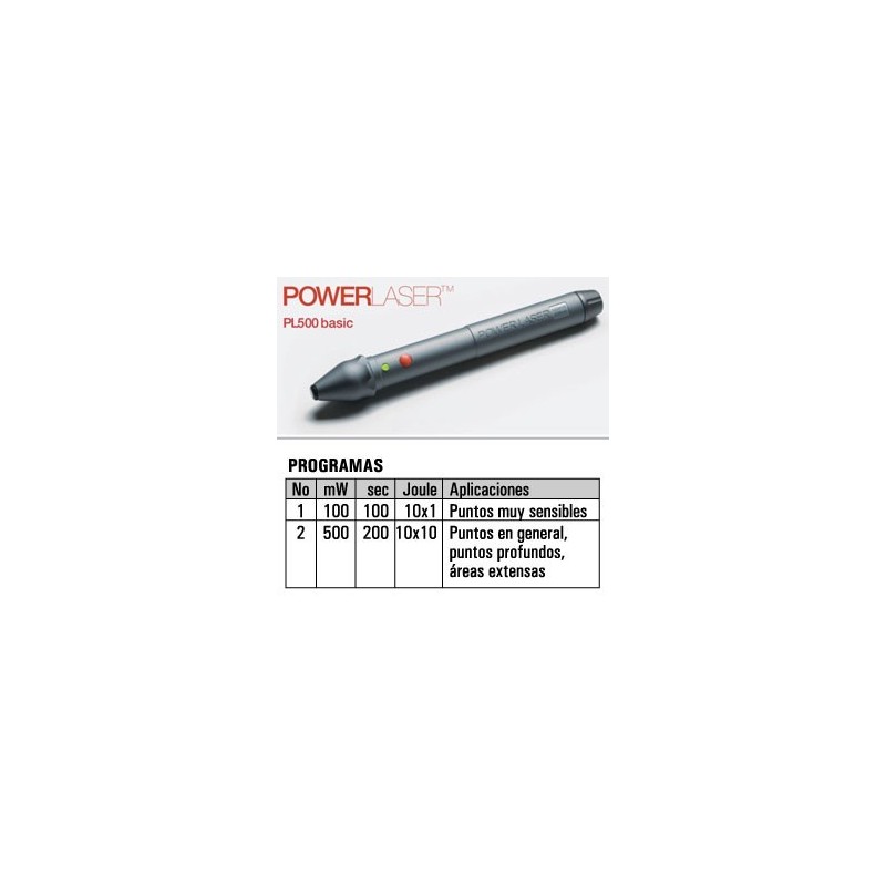 comprar Mini Power Laser - Láser